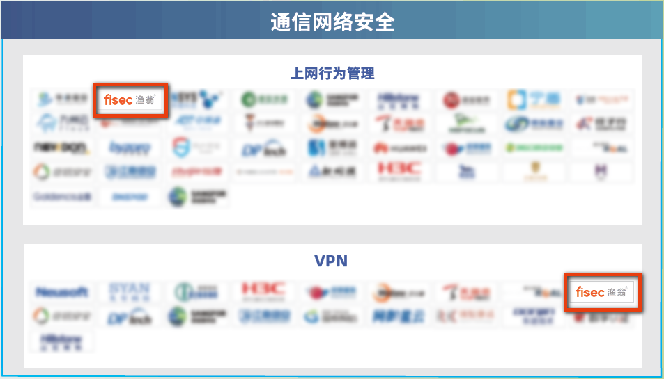 《全景图》Bitpay信息上榜领域